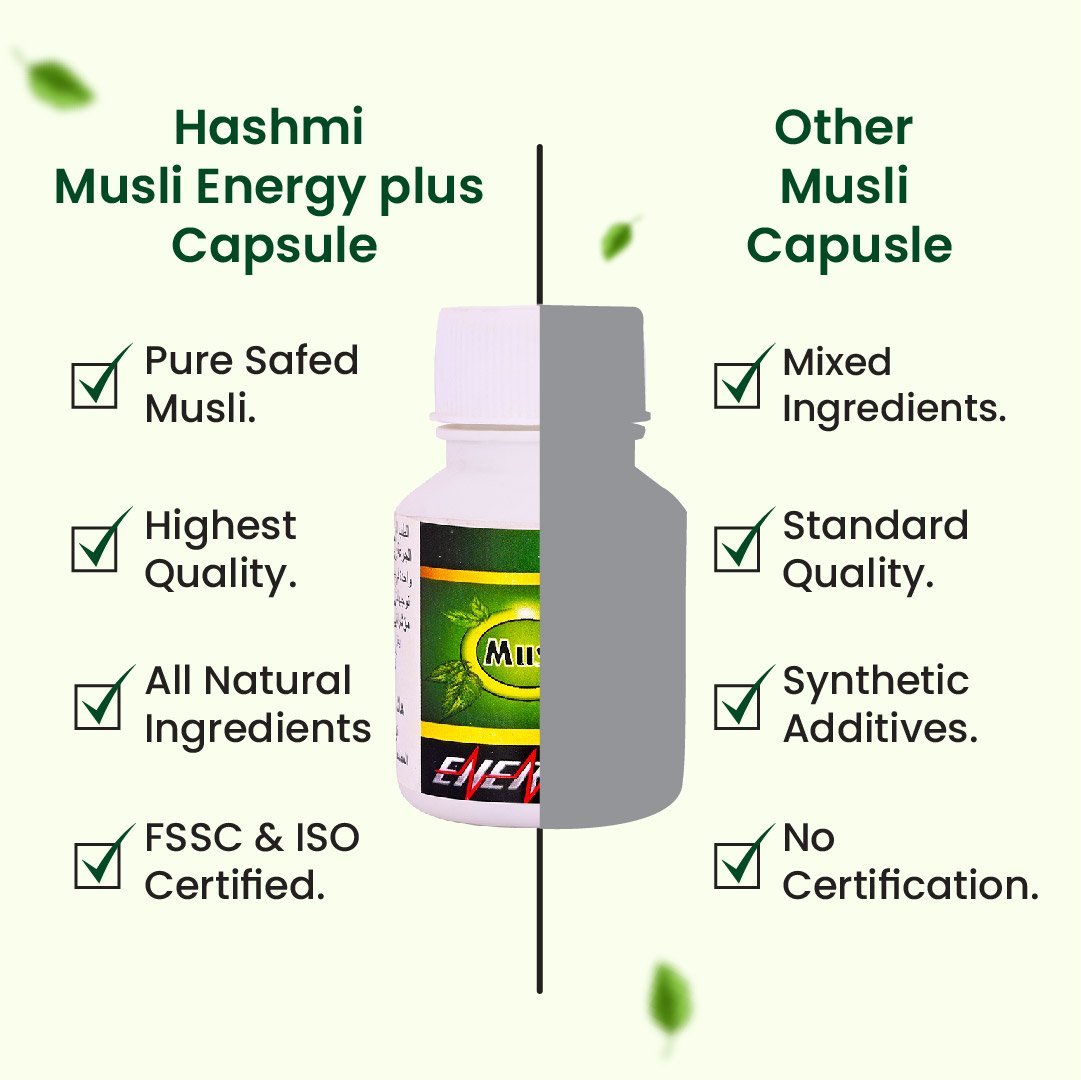 Hashmi Musli Energy Plus Male Sexual Wellness Capsule – Power & Performance Support - Image 5